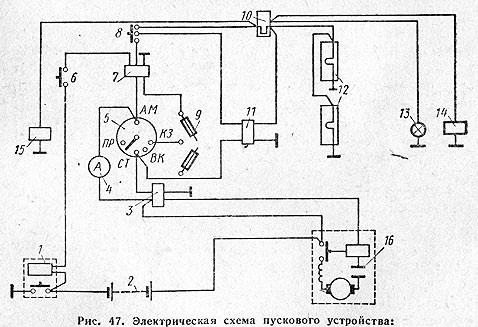 Как проще сделать фундамент забора Как проще сделать фундамент забора